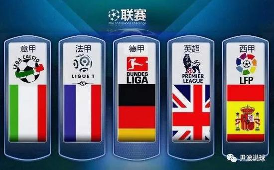 本球员保持